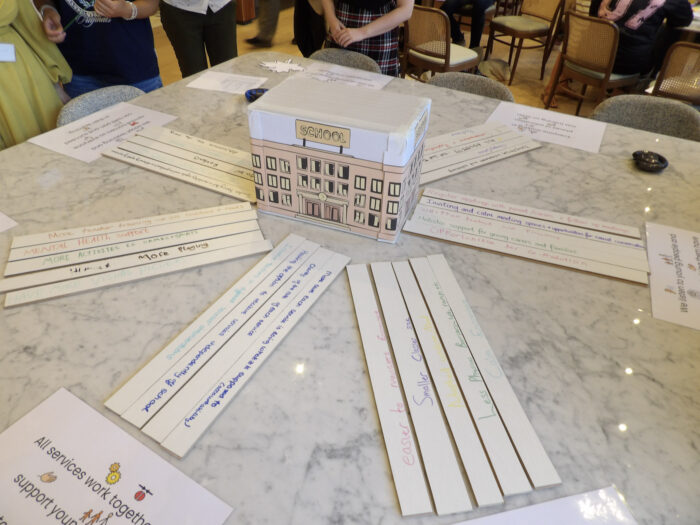 Planks with practical ideas for inclusion leading to a central school